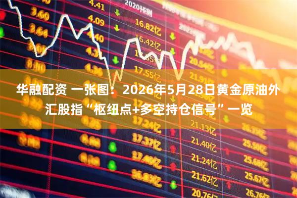 华融配资 一张图：2026年5月28日黄金原油外汇股指“枢纽点+多空持仓信号”一览